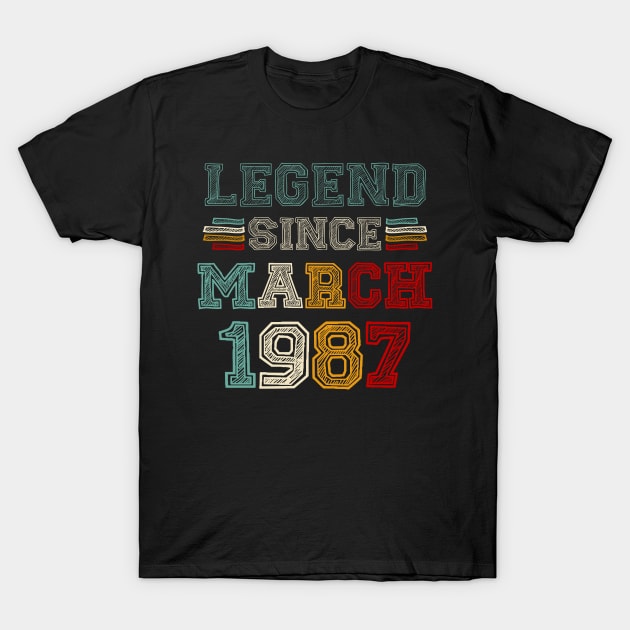 36 Years Old Legend Since March 1987 36th Birthday T-Shirt by louismcfarland